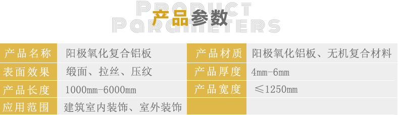 阳极氧化复合铝板_济南浩达铝业有限公司