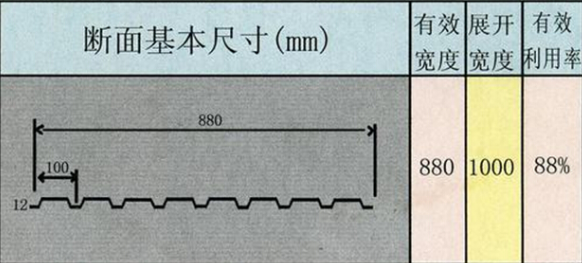 880型断面尺寸_济南浩达铝业有限公司