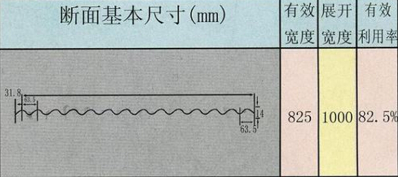 850型断面尺寸_济南浩达铝业有限公司